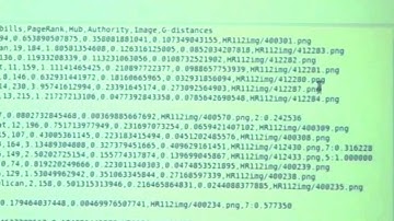 Advanced Business Intelligence Techniques 4: Data, distances and similarities