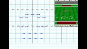 Line and Step Two Drill in Pyware 7.1.4