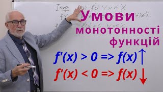 картинка: ДЧ19. Умови монотонності функцій.