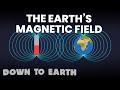 Understanding Earth's Magnetic Field