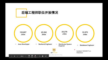 后端工程师（Backend Engineer）市场需求、岗位要求和那些成功人！
