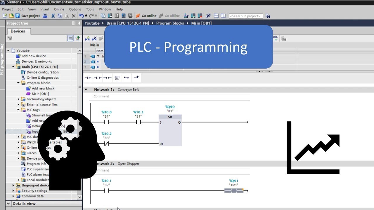 PLC Portal