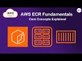 AWS ECR Explained | Introduction to Amazon ECR &amp; Core Concepts (Full Overview) | #01