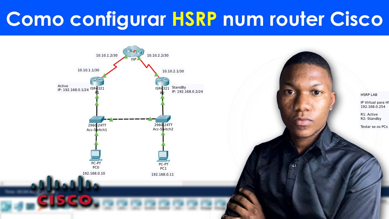 Hsrp Cisco Router Como Configurar HSRP num router Cisco | Packet Tracer | CCNA - YouTube