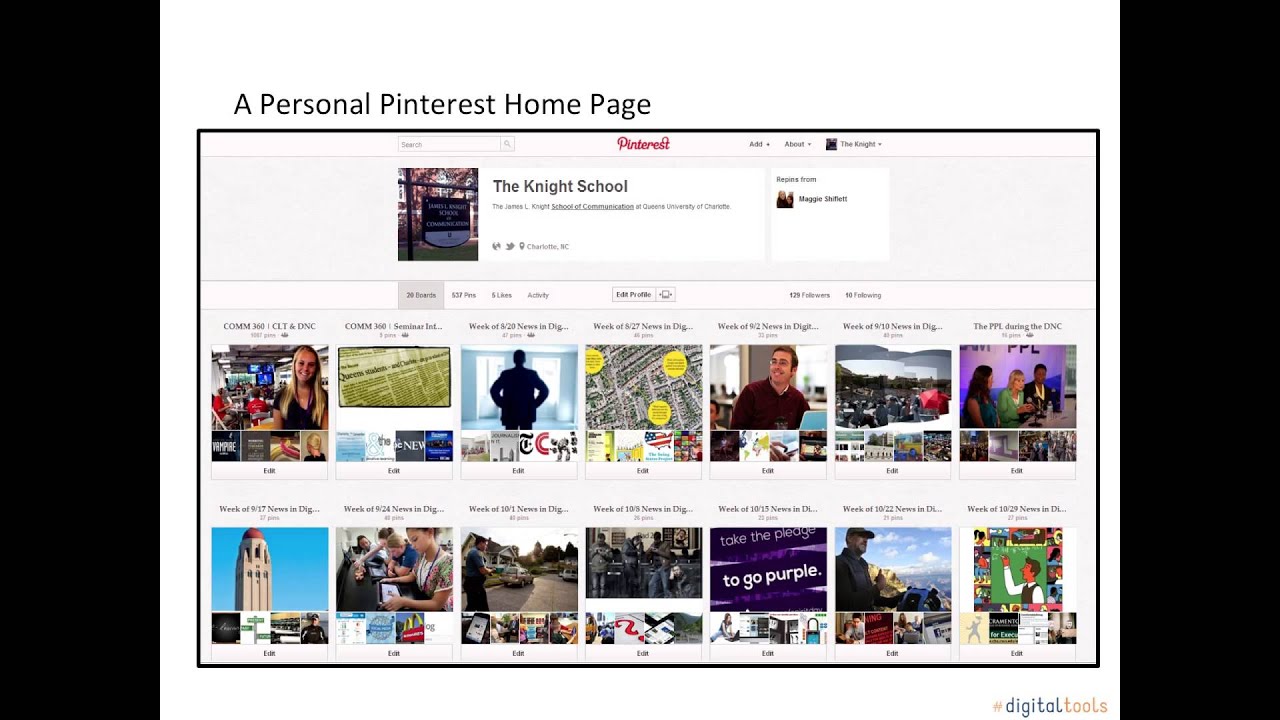 What is Pinterest Tutorial - YouTube