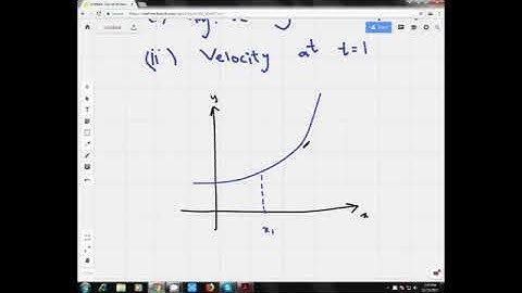Calculus | By S M yousuf BSc|  exercise 2.1 Q.13 to Q.17