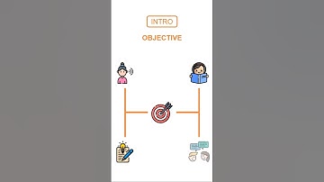 🌎 Master Language Flash Cards #shorts #productivity #flashcards