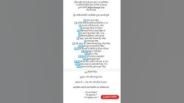 Shivling Abhishake samgri list. Pradeep Mishra dwara batai Gai Rudrabhishek samagri list. #shivratri