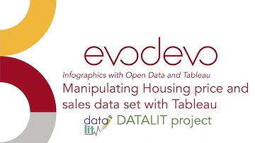 Manipulating Housing price and sales data set with Tableau