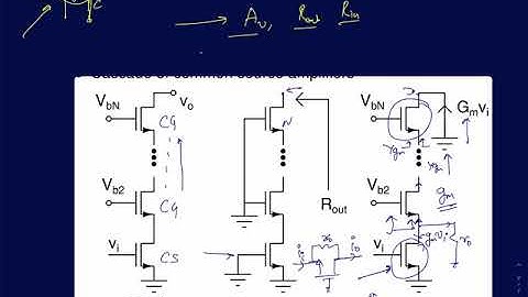 AIC Lecture 18:  A rigorous analysis of 