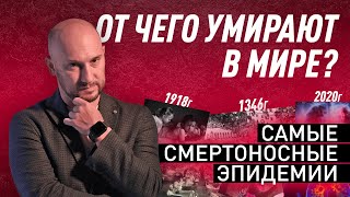 Самые опасные болезни. Мировые пандемии