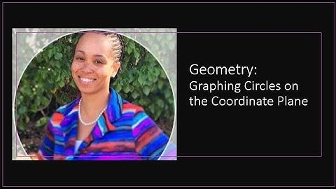 Graphing Circles on the Coordinate Plane
