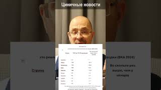 Германия - 2024. Толерантность выраженная в цифрах #европа #мигранты #кризис  #германия