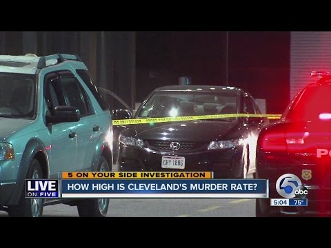 Cleveland Homicide Rate 2023