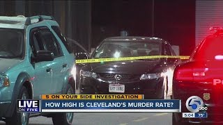 Cleveland Murder Solve Rates past 50 years