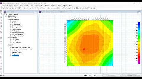 Foundation Design - Project Assignment for Skyfi Labs online course - by Deepankar Garg