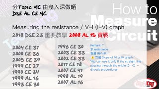 εtopic Physics MC 16.2 Measuring Resistance , V-I, I-V graph 2008 AL 15