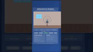 Mathematical Fan Simulation | Advanced Physics &amp; Aerodynamics in HTML CSS JavaScript