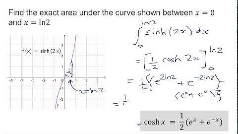 OCR Pure Core: Hyperbolic functions 1-4