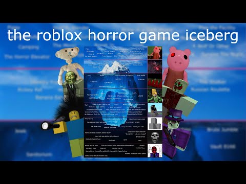 EXPLORANDO O ICEBERG DO ROBLOX