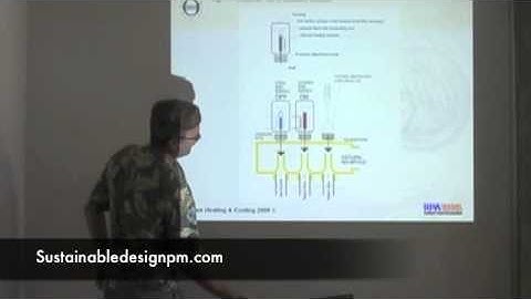 How Do Thermal Actuators Work