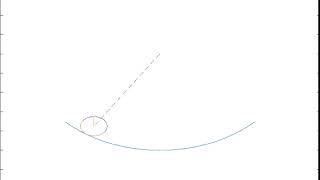 Rotating circle on an arc