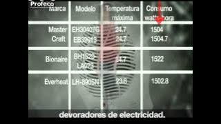 Calefactores eléctricos ['Revista del Consumidor TV' 48.1]