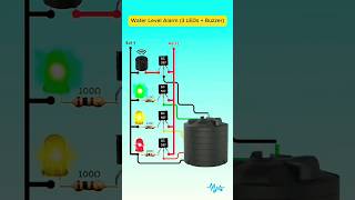 Water Level Alarm Circuit Using BC557 | Simple DIY Water Tank Alert System #homecontrol #shorts