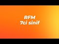 RfM 7-ci sinif sual izahi 