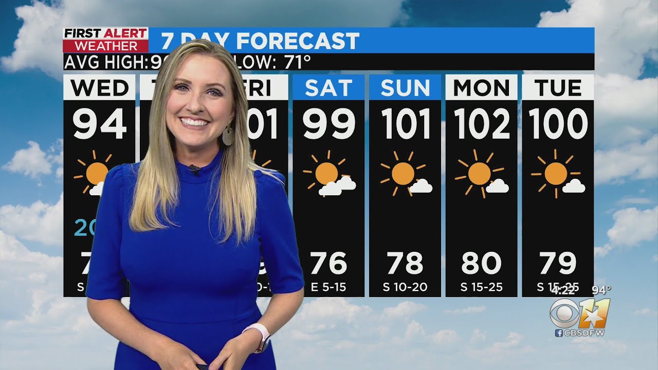 Expect heat and humidity tomorrow, slight chance for rain - YouTube