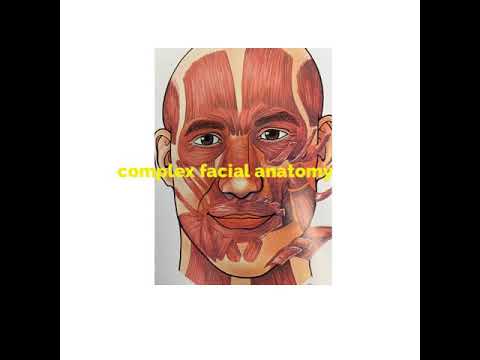 Dr. Renato Calabria Explains Facial Anatomy As Related to BOTOX® Cosmetic Injections surgeon