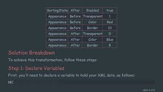 Celebrity How to Insert Data into SQL Table from XML File Stored in a VARCHAR(MAX) Column Profile