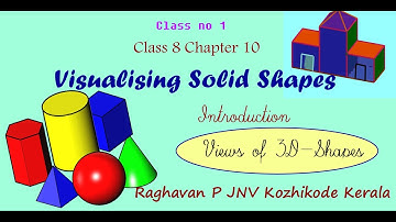 Views of 3D Shapes Class 8 Class no 1 Chapter 10 VISUALISING SOLID SHAPES emaths