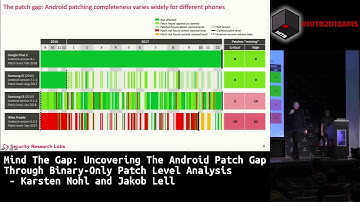 #HITB2018AMS D2T1 - Uncovering the Android Patch Gap - Karsten Nohl & Jakob Lell