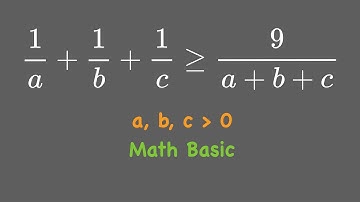Math Basic | Proving A Simple Inequality | a, b, c are positive numbers