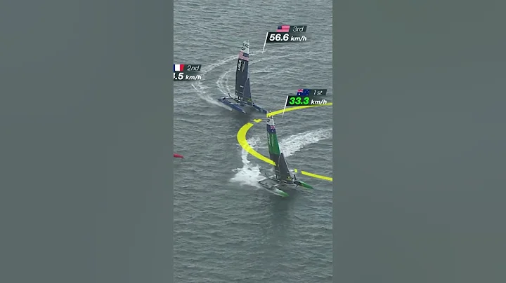 Throwing it back to a HUGE Australian nosedive in Season 3!! 😱😱😱 #SailGP #PoweredbyNature #Sailing - DayDayNews