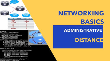 Networking Basics - Administrative Distance