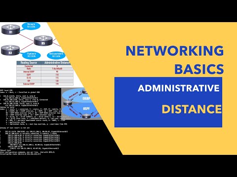 Video: Hvad betyder en administrativ afstand på 0?