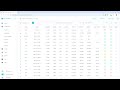 Customise your Portfolio and Watchlists columns