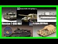 7 tanks for beginners in 1:72 scale