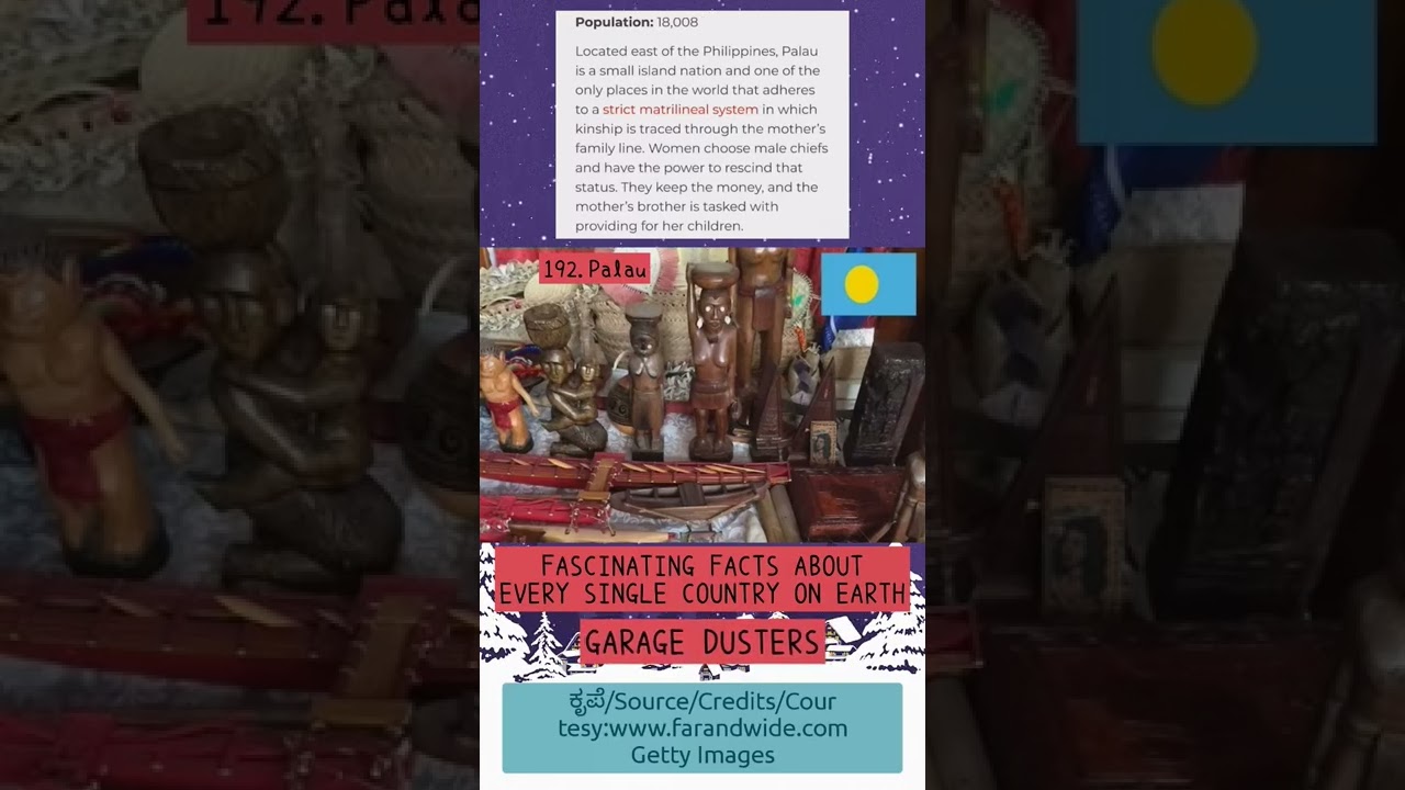 192 | Palau | Fascinating Facts About Every Single Country on Earth