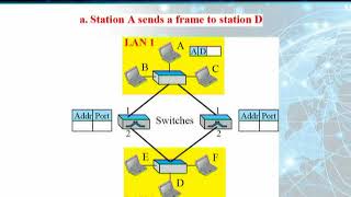 CS601_Topic215