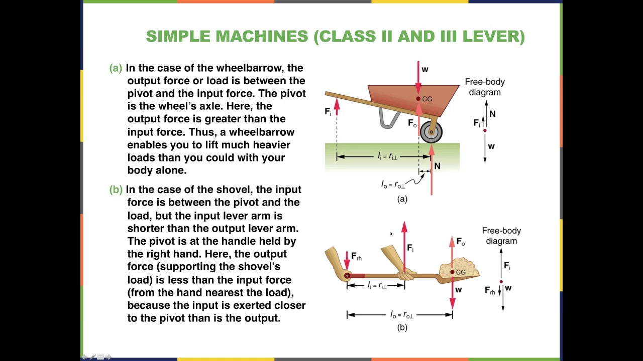 Physics week 3 B 2 - YouTube