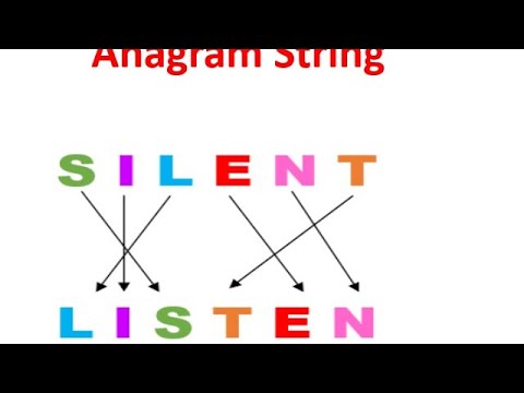 JS Code You Wish You Knew Earlier – Anagram Hack!