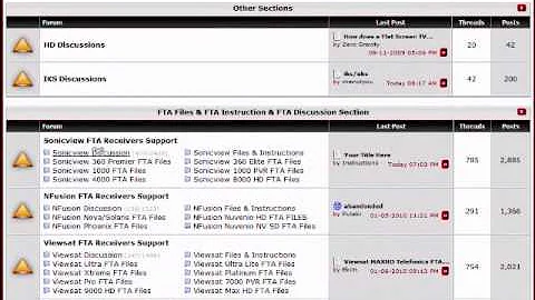 Sonicview forum instructions