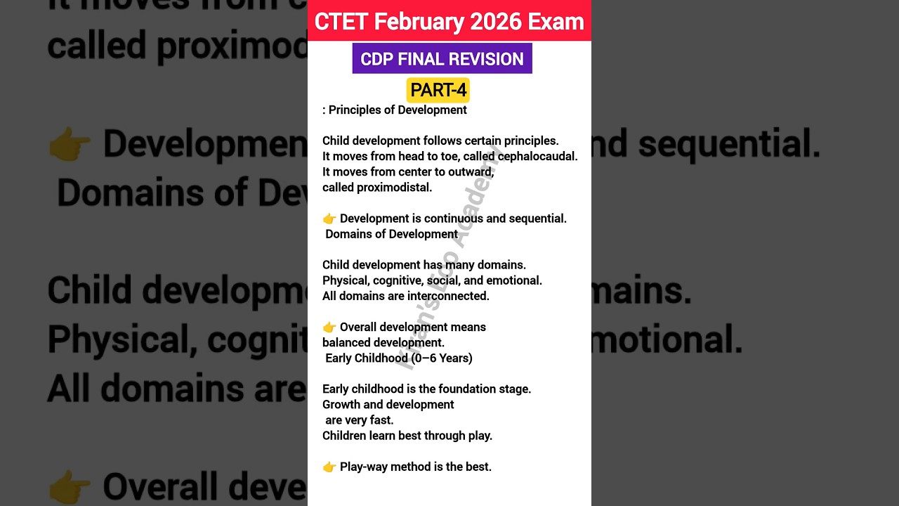 CTET CDP Final Revision | Most Important Concepts in 30 Seconds 