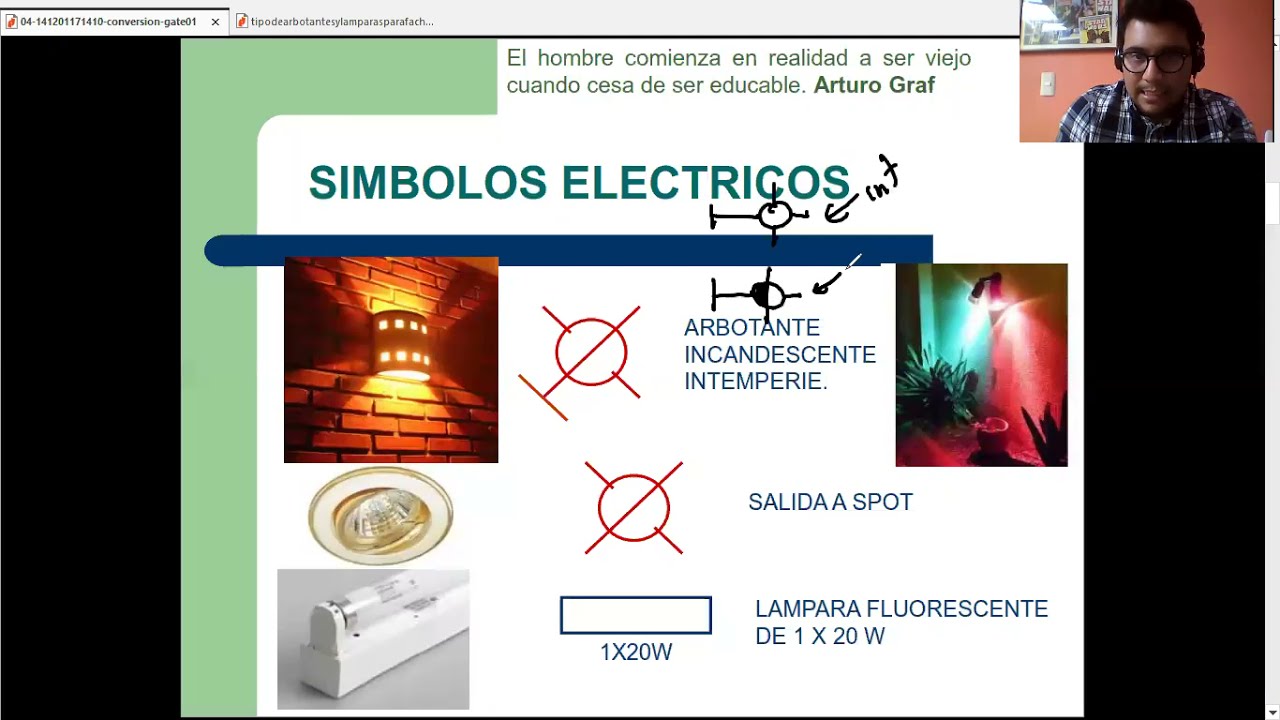 SIMBOLOGIA ELECTRICA, DISPOSITIVOS, RECEPTORES, SALIDAS - YouTube