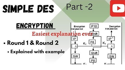Encryption of DES with detailed example -Round 1&2- Cryptography | Bs/Ms |2024