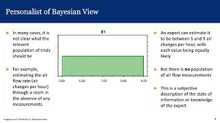 02 Uncertainty Analysis—Nature of Probability