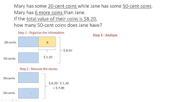 MMV#07 Solving PSLE Math Problem Sums involving Numbers x Value Concept